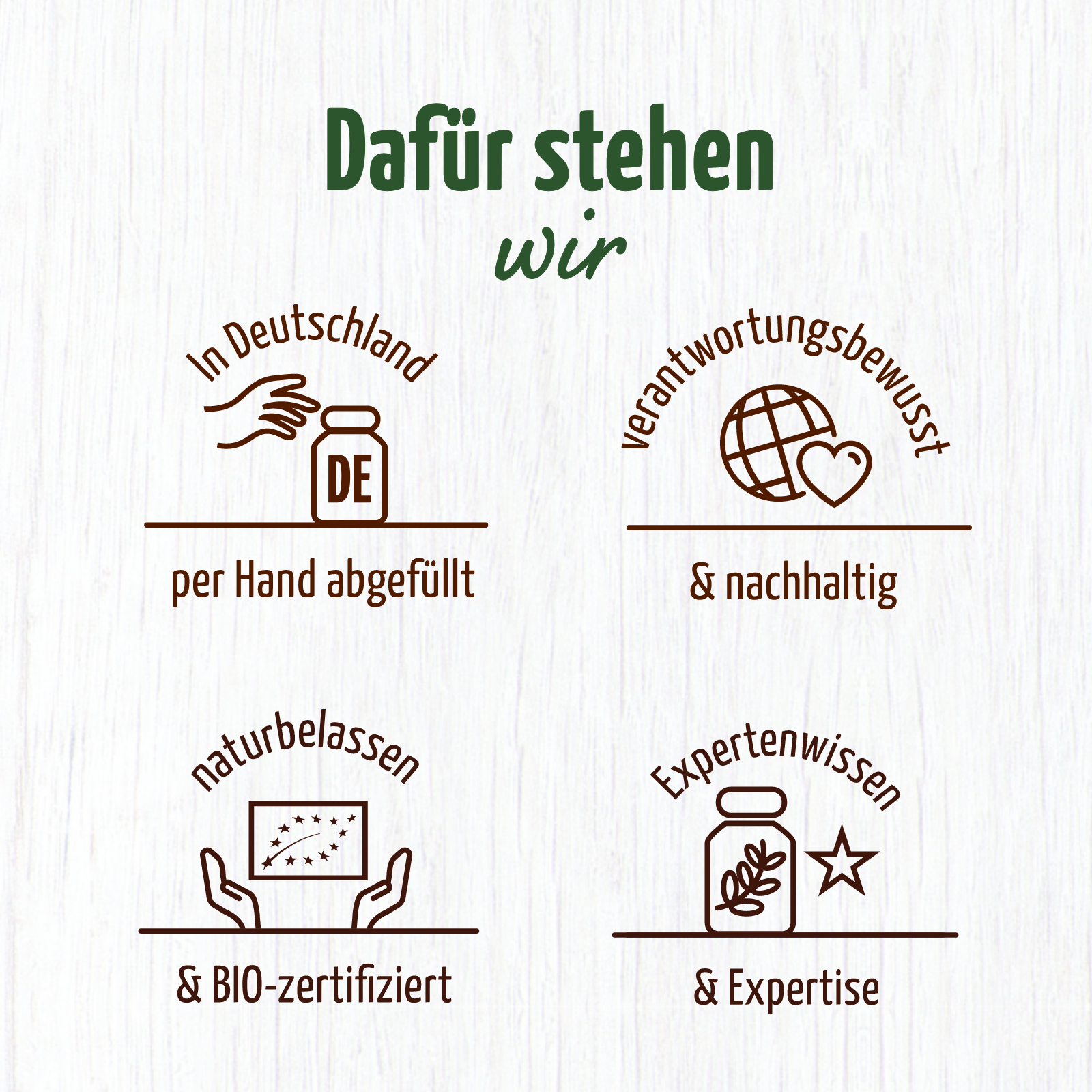 Manuka Honig Bio 400+ MGO (250g)