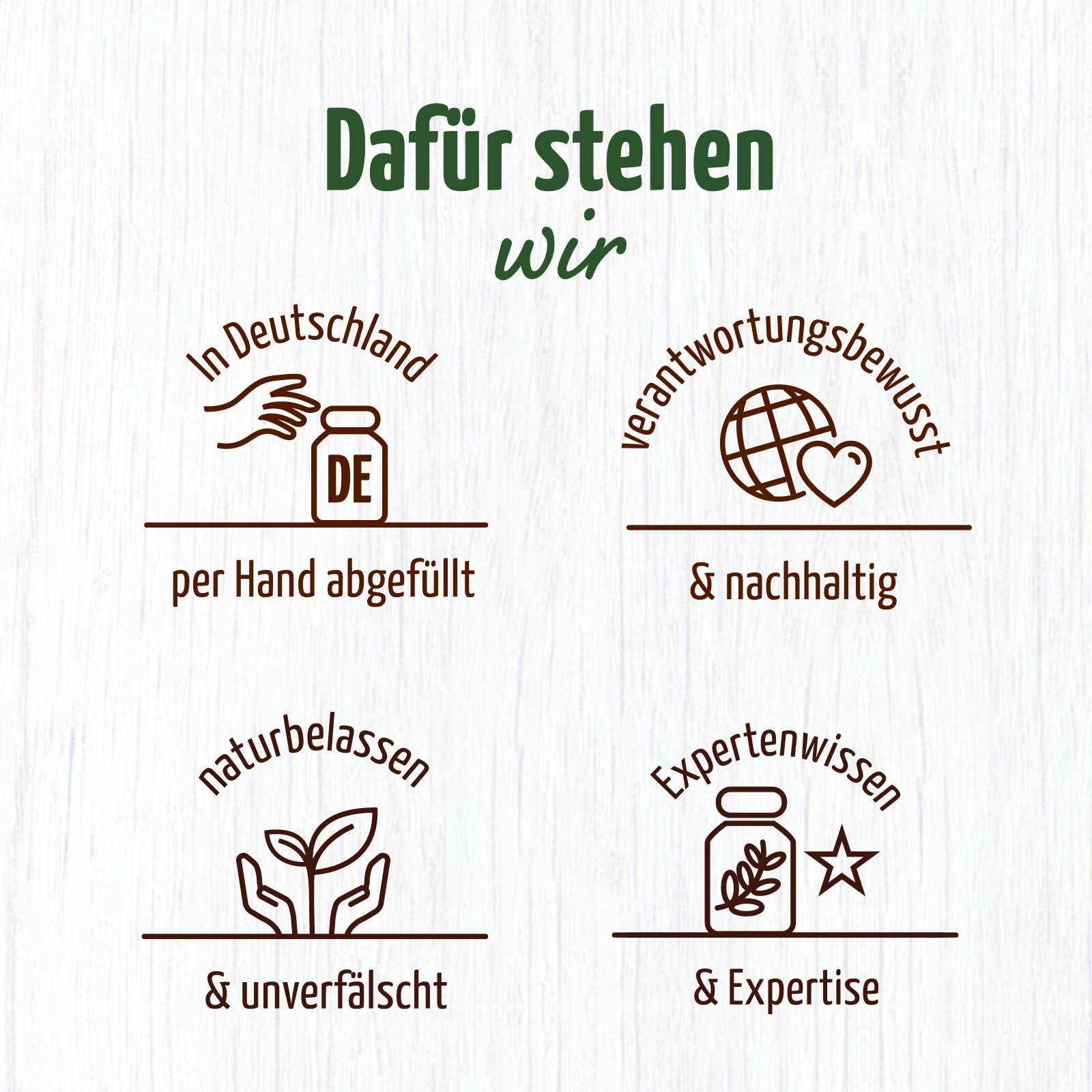 OPC Traubenkernextrakt + Vitamin C Kapseln (200 Kapseln)