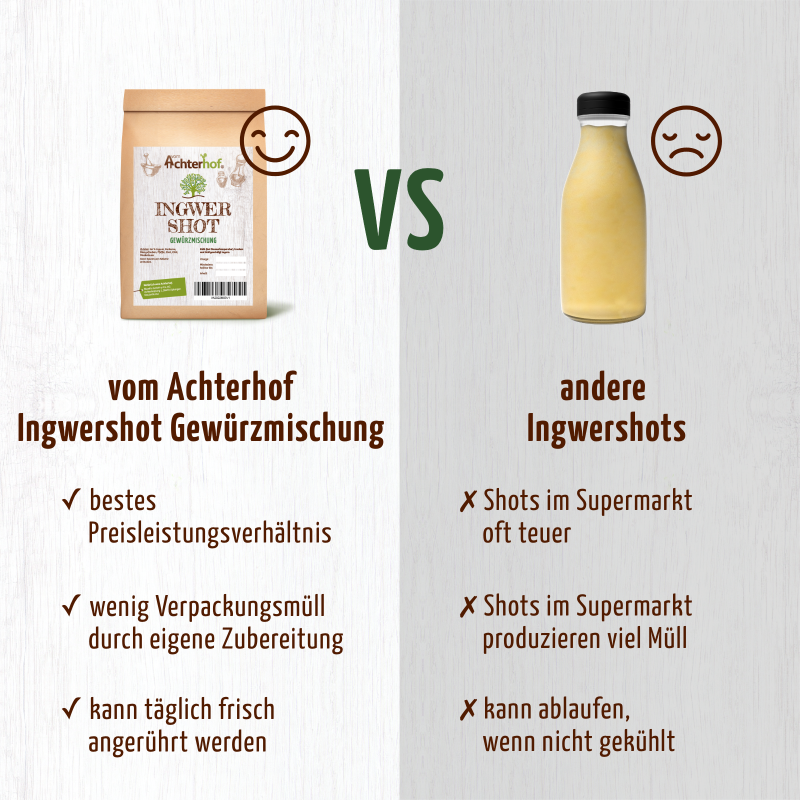 Ingwer Shot Gewürzmischung (100g)