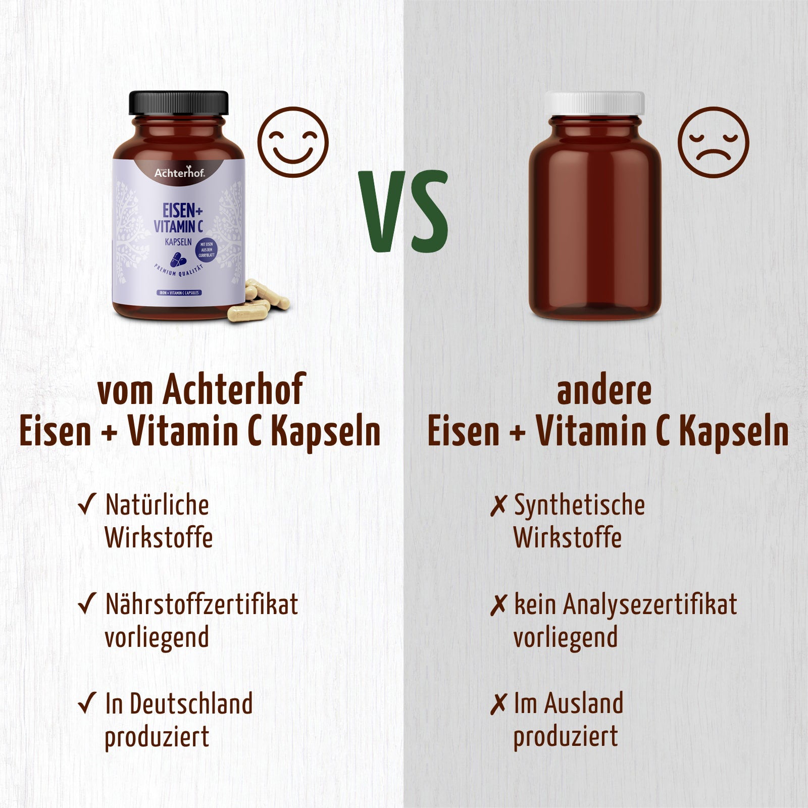 Eisen + Vitamin C Kapseln (180 Kapseln)