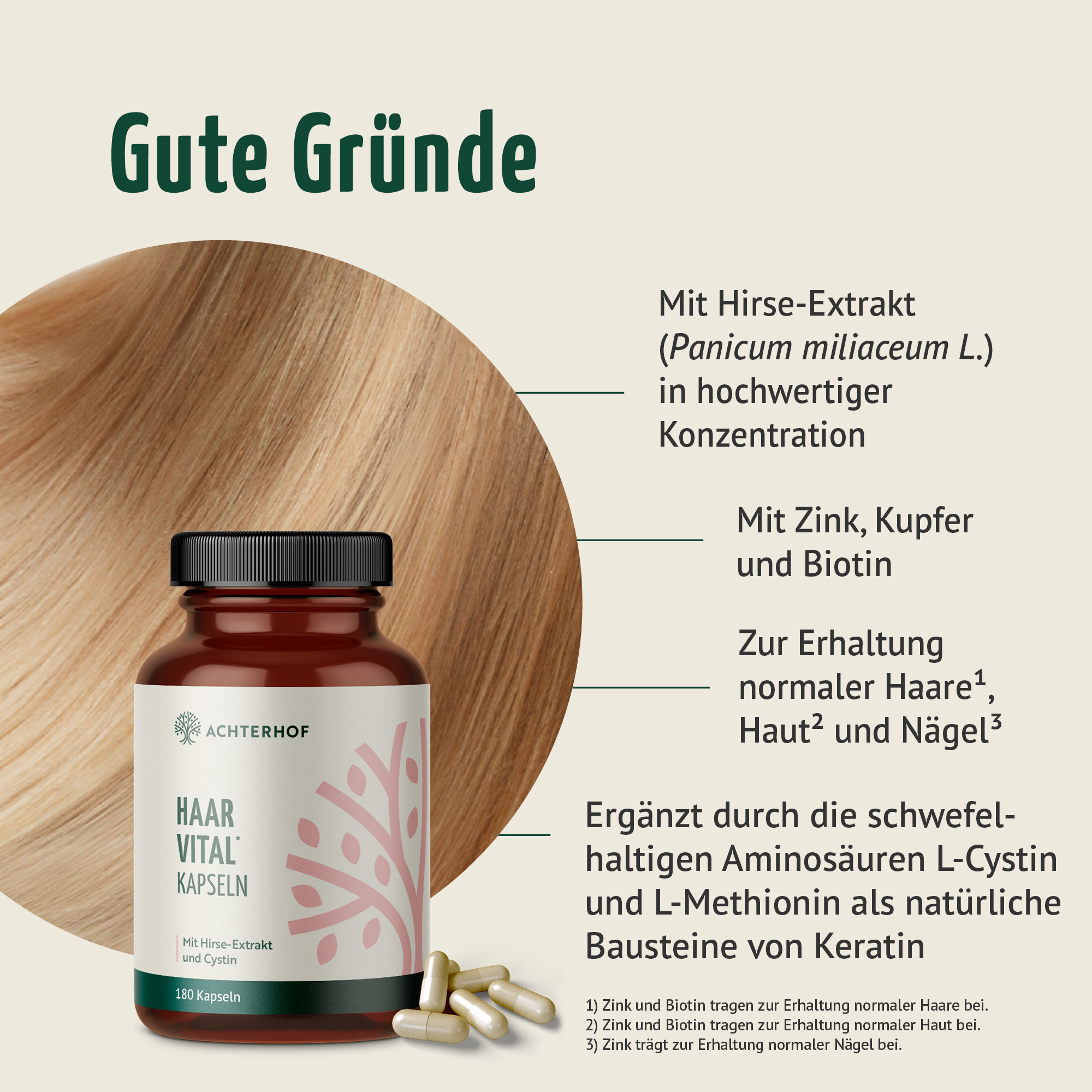 Haar Vital Kapseln (180 Kapseln)