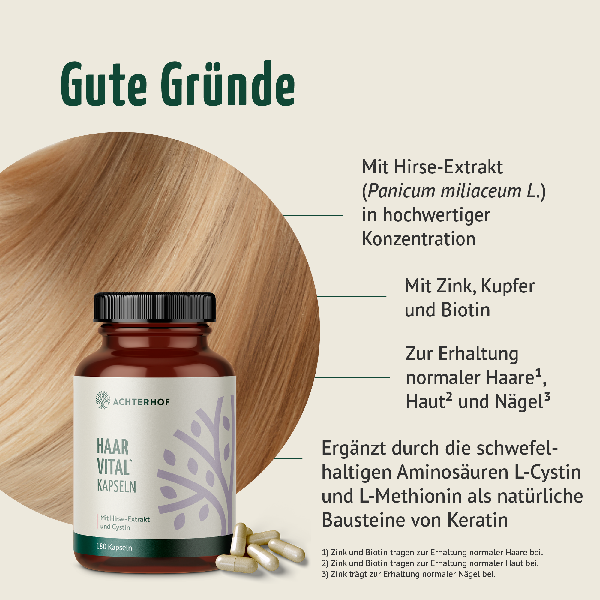 Haar Vital Kapseln (180 Kapseln)