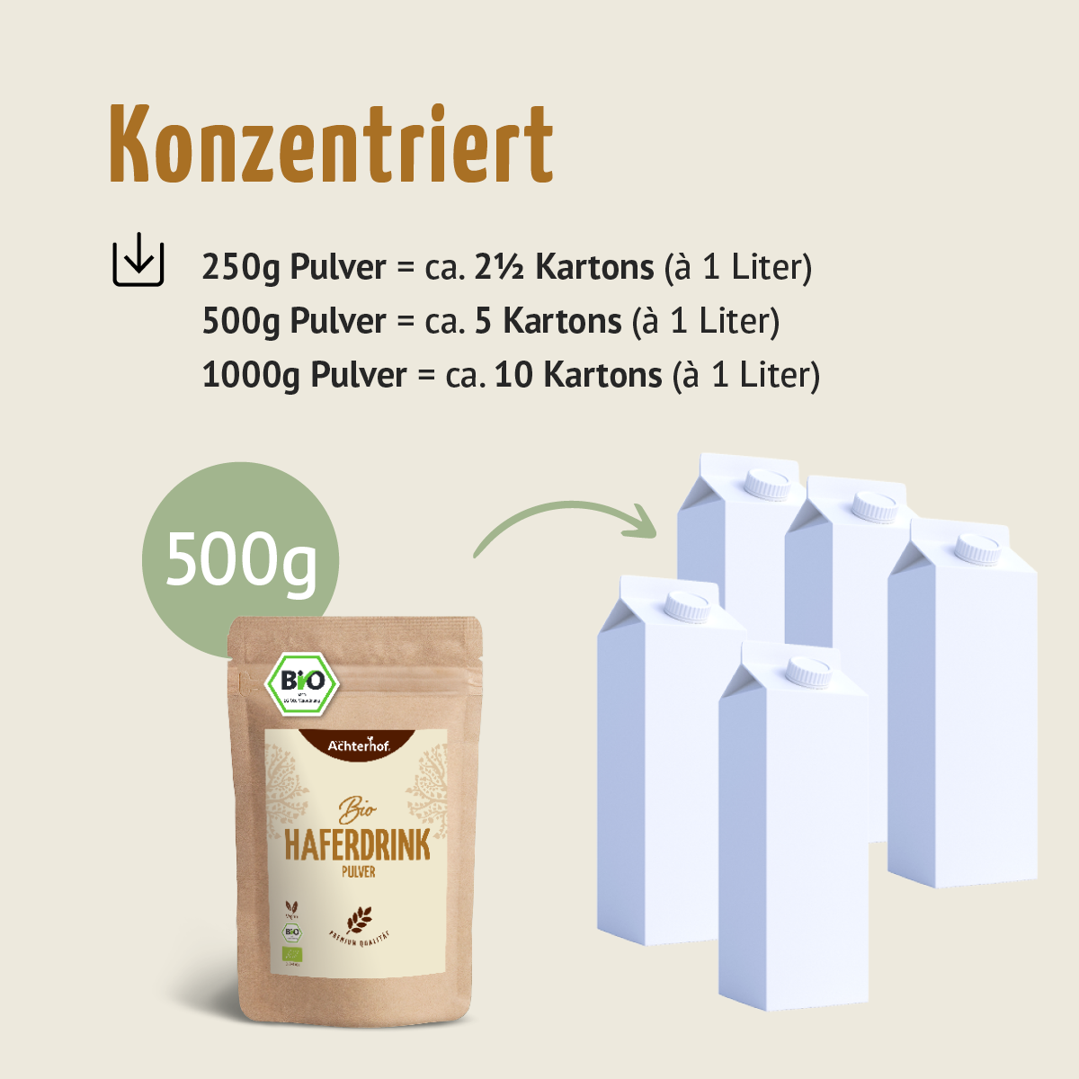 Bio Haferdrink Pulver (500g)