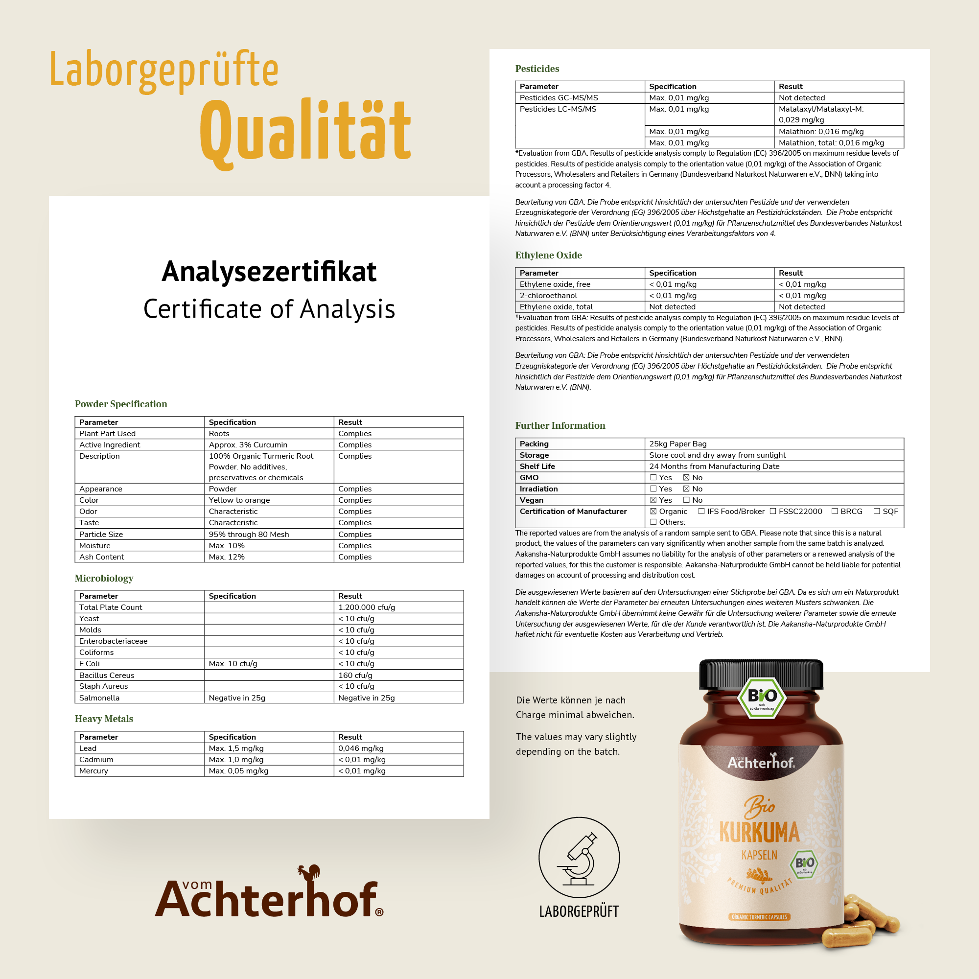 Kurkuma Kapseln: 2+1 Aktion