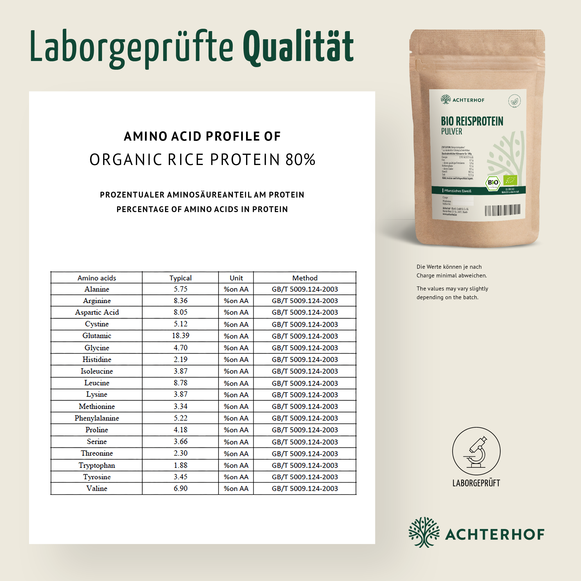 Protein + Kakao Bio Set