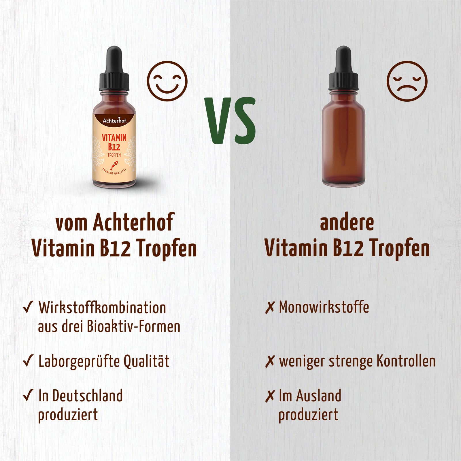 Vitamin B12 Tropfen (50ml)