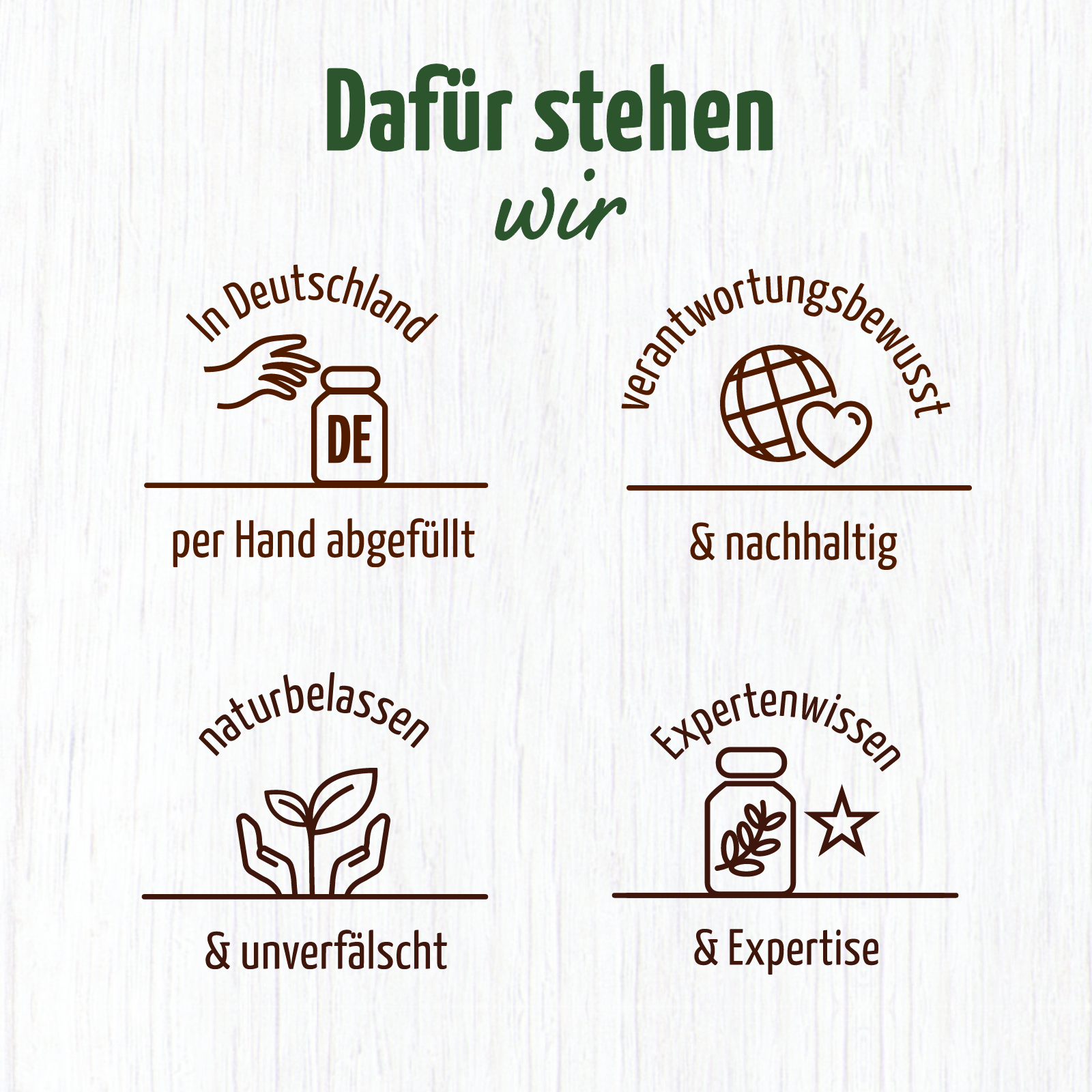 Eisen + Vitamin C Kapseln (180 Kapseln)