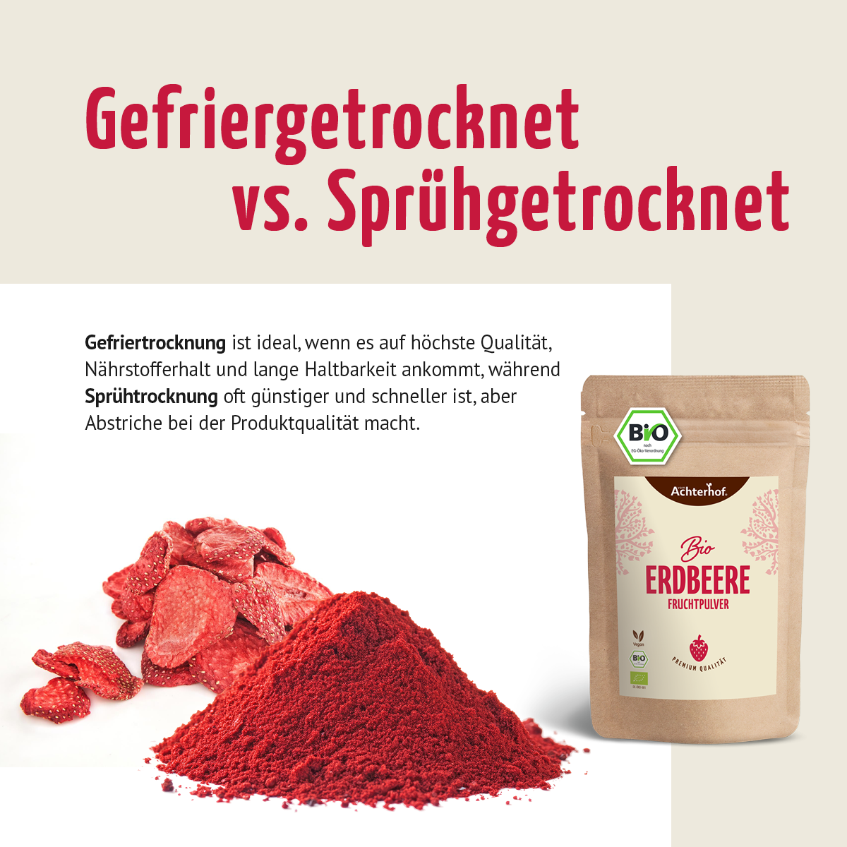 Bio Erdbeere Fruchtpulver (250g)