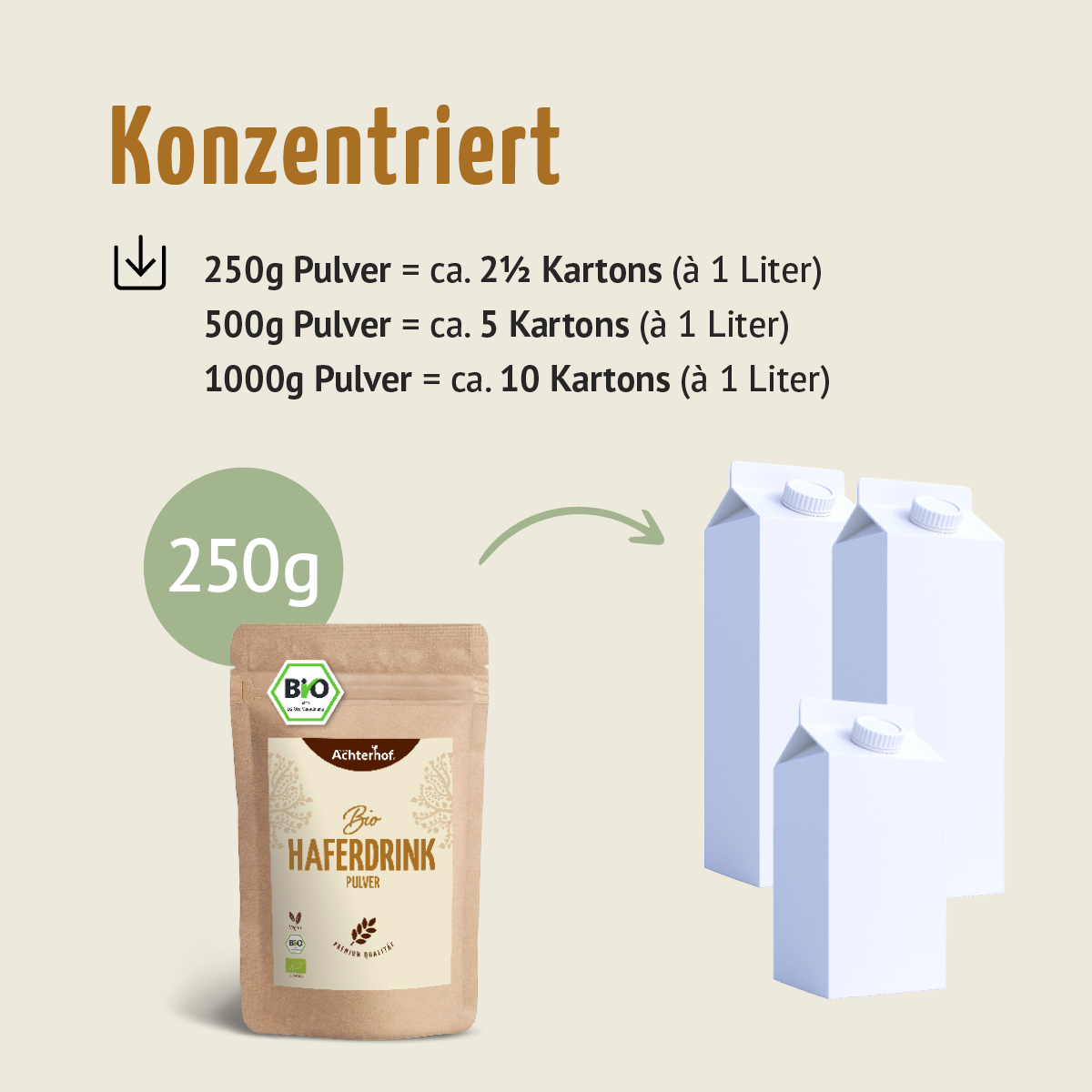 Bio Haferdrink Pulver (250g)