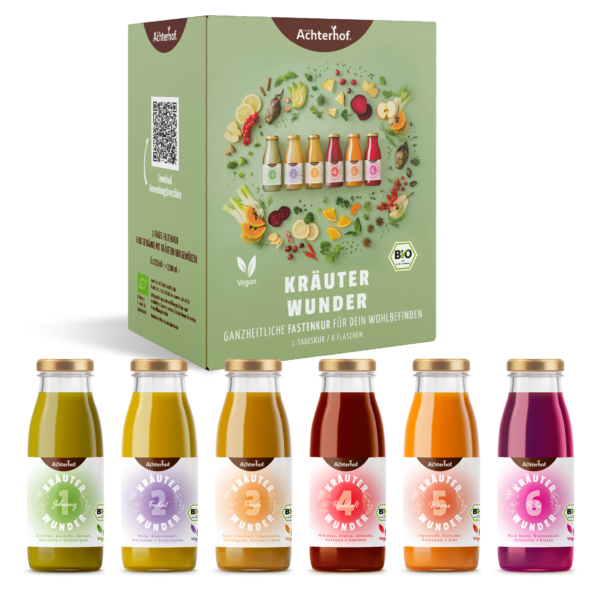 Fastenkur workaround (Test)