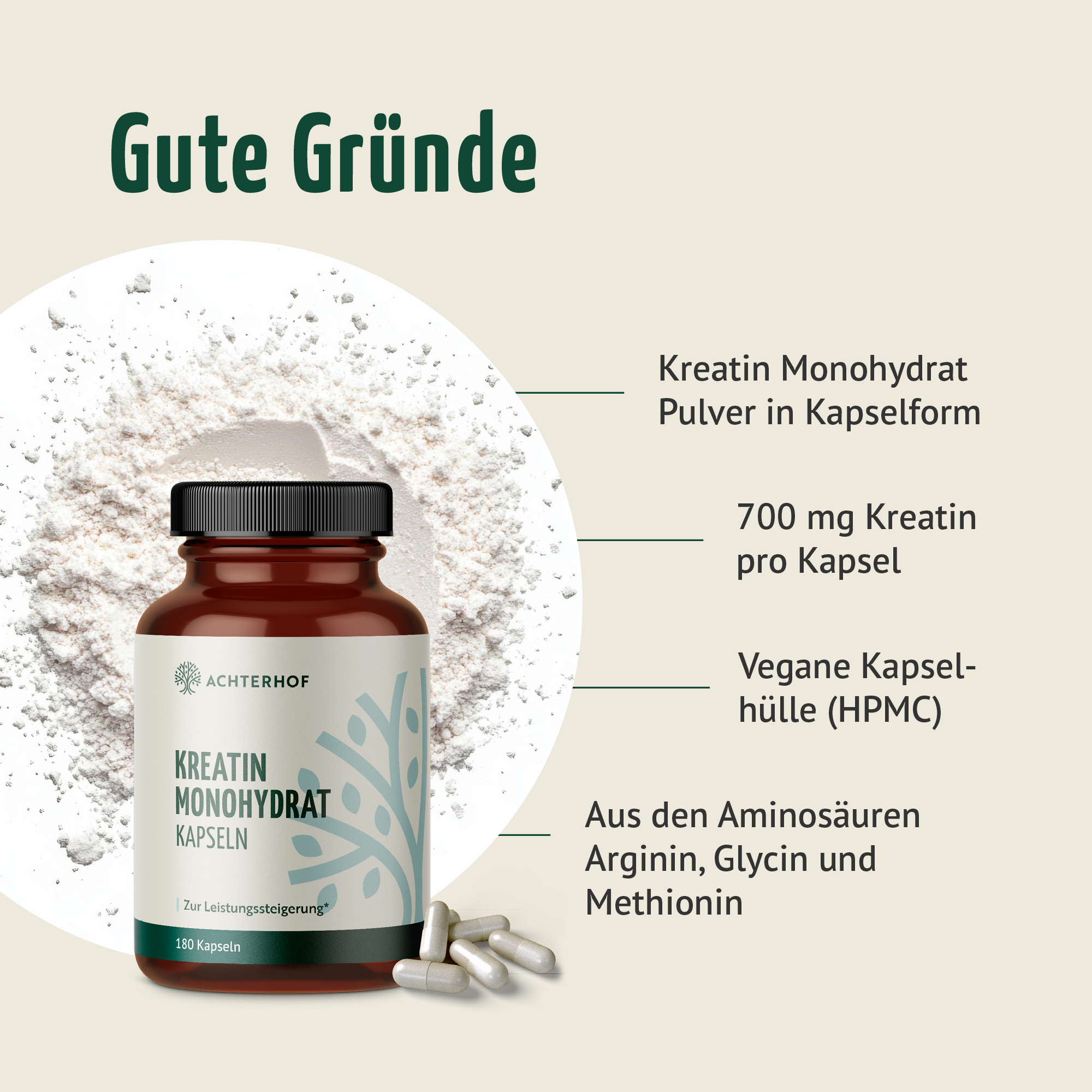 Kreatin Monohydrat Kapseln (180 Kapseln)