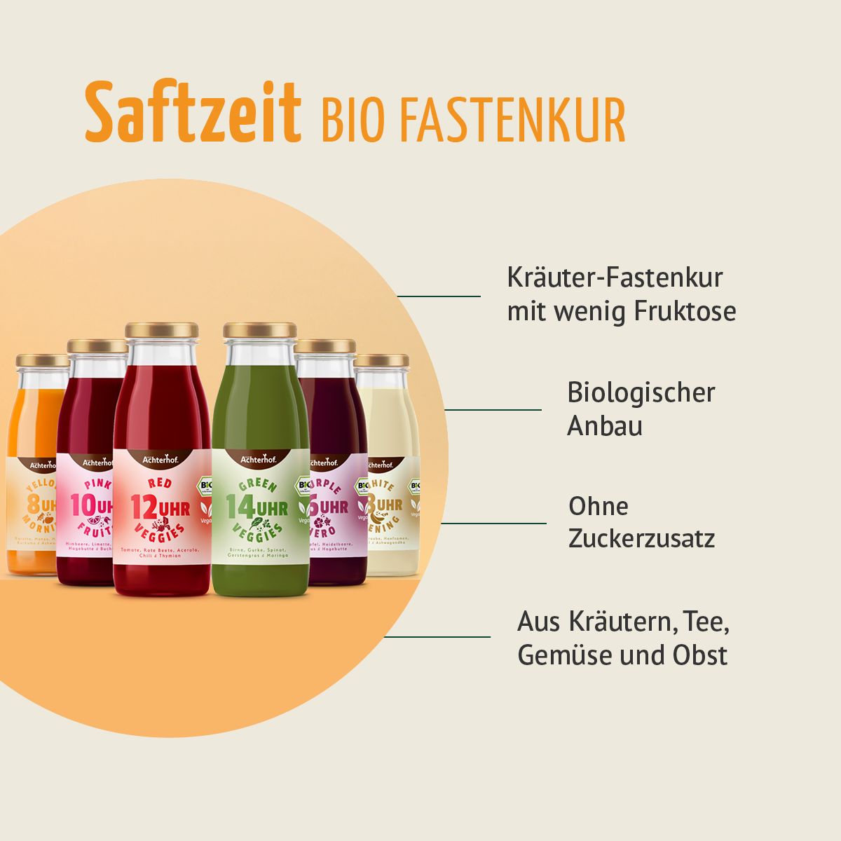 Glow-Deal: Saftzeit Bio Fastenkur 4+1 Tag Gratis