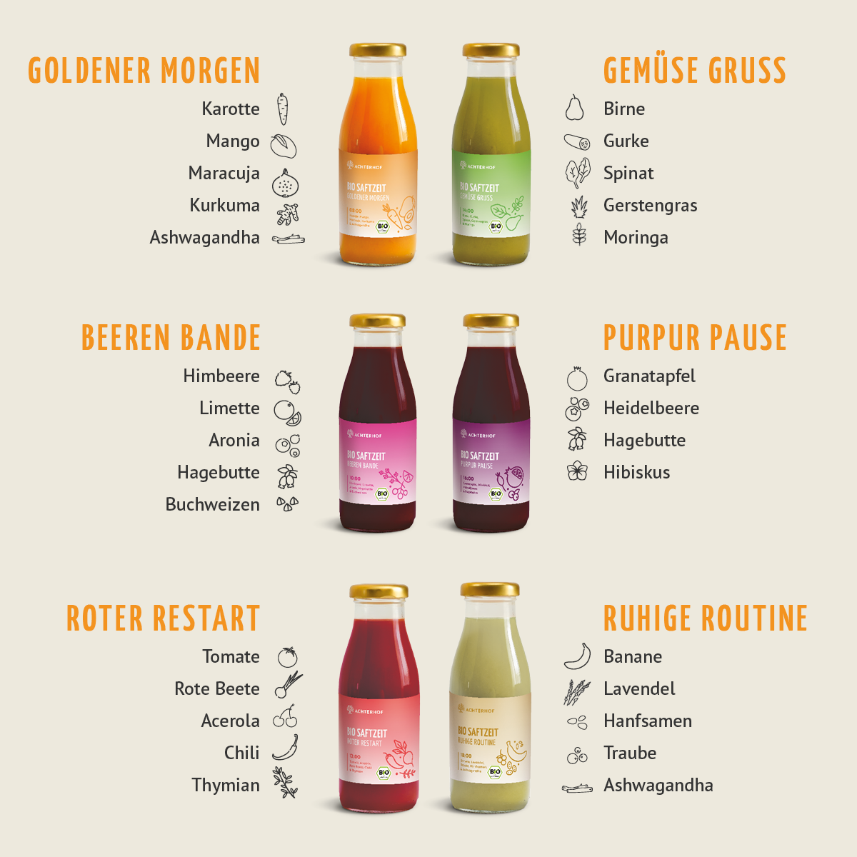 Glow-Deal: Saftzeit Bio Fastenkur 4+1 Tag Gratis